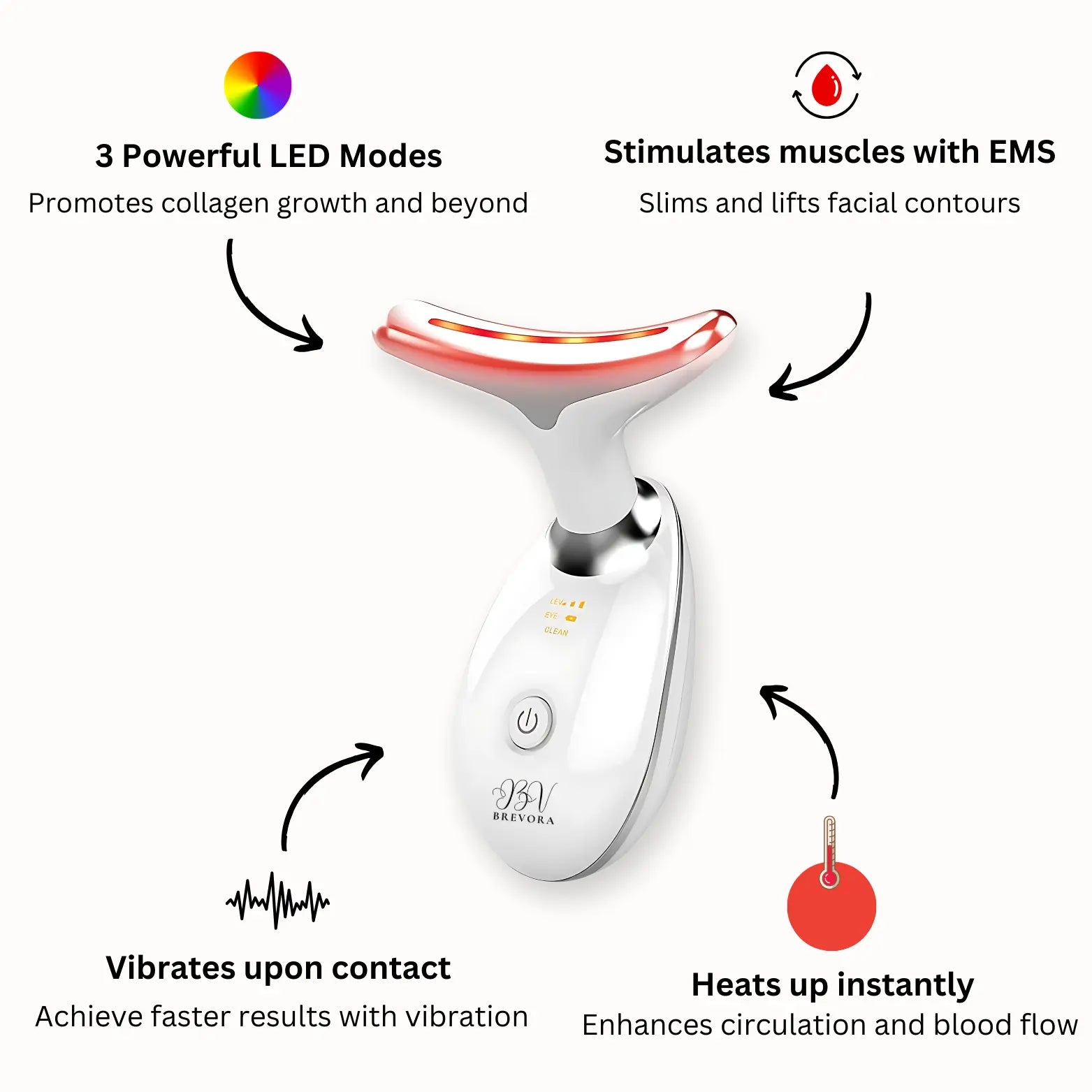 PureLift Glow Face Massager Brevora