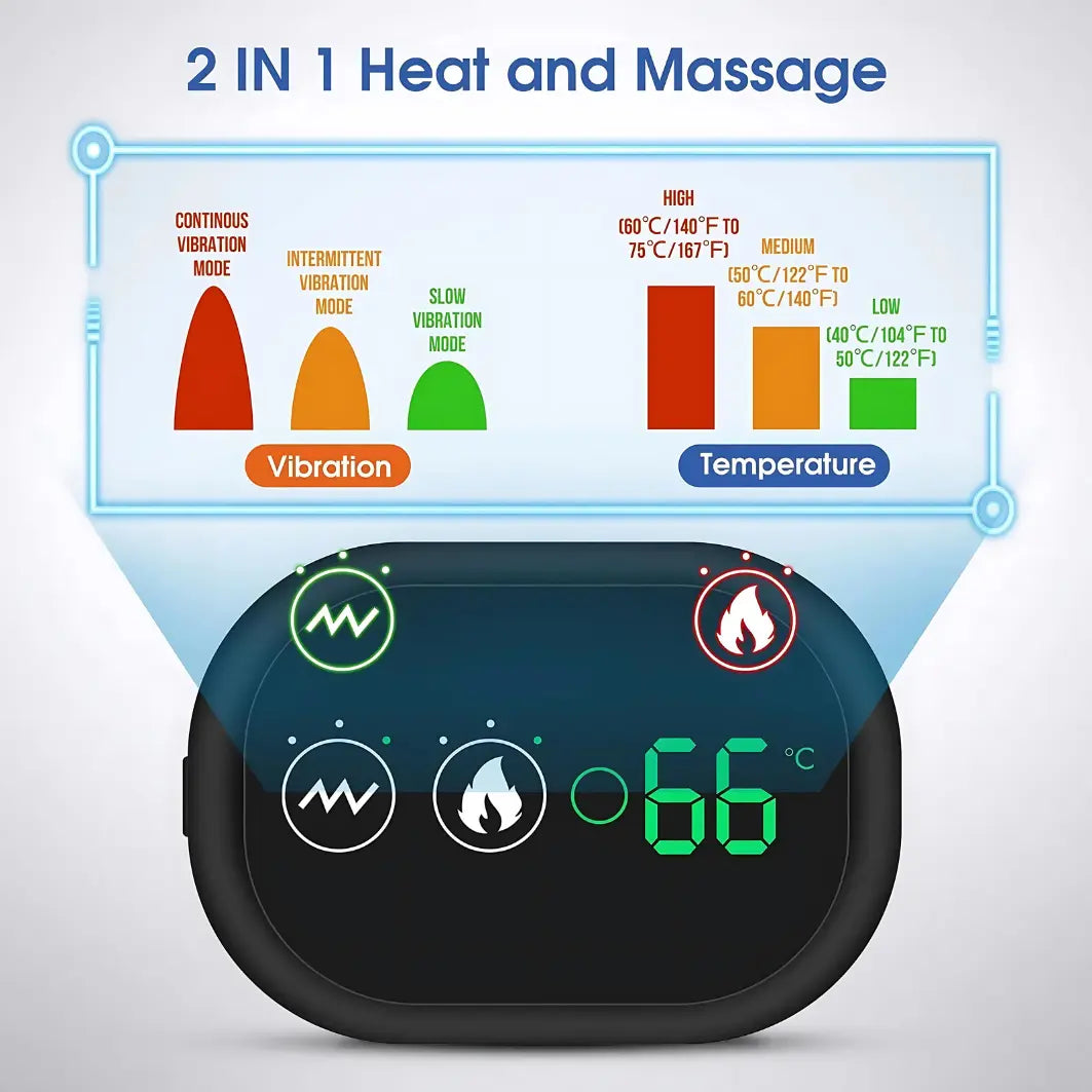 Heat Therapy Shoulder Massager - Brevora